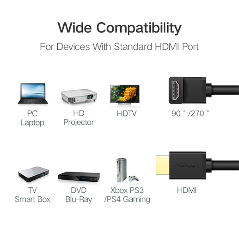 UGREEN HD103 (10172) HDMI 1.4 Male to Male, 1 Meter, Black Cable #10172 (4K)- iosbd