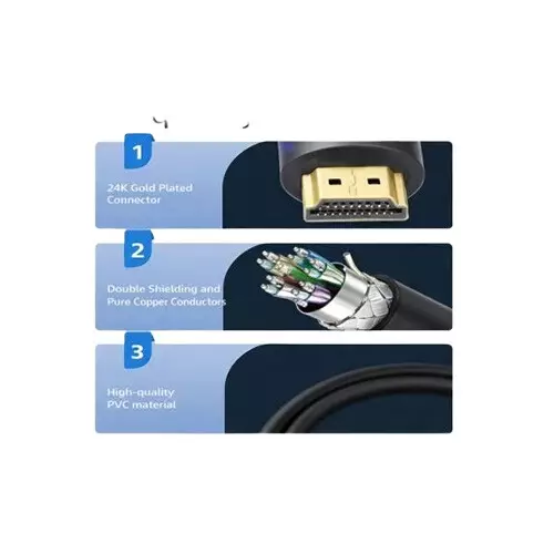 Yuanxin YHX-002 HDMI Male to Male 1.5 Meter Cable-iosbd
